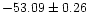 $-53.09 \pm 0.26$