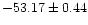 $-53.17 \pm 0.44$