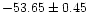 $-53.65 \pm 0.45$