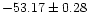 $-53.17 \pm 0.28$