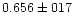 $0.656 \pm 017$