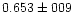 $0.653 \pm 009$