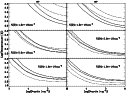 \begin{figure}
\par\includegraphics[width=14.6cm,clip]{plot_contour.eps}\end{figure}
