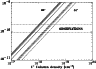 \begin{figure}
\par\includegraphics[width=8.4cm,clip]{flux157.eps}\end{figure}