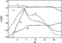 \begin{figure}
\par\includegraphics[width=7.7cm,clip]{ab_n1e4.ps}\end{figure}