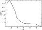 \begin{figure}
\par\includegraphics[width=7.6cm,clip]{temp_n1e4.ps}\end{figure}