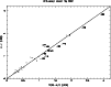 \begin{figure}
\par\epsfig{figure=MS1421f1.eps,angle=270,width=8.8cm,clip}\end{figure}
