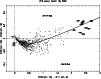 \begin{figure}
\par\epsfig{figure=MS1421f2.eps,angle=270,width=8.8cm,clip}\end{figure}