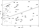 \begin{figure}
\par\epsfig{figure=MS1421f5.eps,angle=270,width=17.6cm,clip}\par\end{figure}