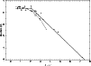 \begin{figure}\par\epsfig{figure=MS1421fA1.eps,angle=270,width=8.8cm,clip}\end{figure}