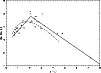 \begin{figure}\par\epsfig{figure=MS1421fA2.eps,angle=270,width=8.8cm,clip}\end{figure}
