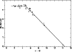 \begin{figure}\par\epsfig{figure=MS1421fA3.eps,angle=270,width=8.8cm,clip}\end{figure}