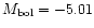 $M_{\rm bol}=-5.01$
