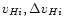 $v_{H{\sc i}}, \Delta v_{H{\sc i}}$