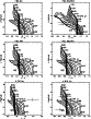 \begin{figure}
\includegraphics[width=10cm,clip]{MS9681.Fig_B1.part1.ps}
\end{figure}