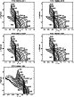 \begin{figure}
\includegraphics[width=10cm,clip]{MS9681.Fig_B1.part3.ps}
\end{figure}