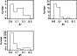 \begin{figure}
\par\includegraphics[width=7.7cm,clip]{ms9681.fig2.eps}
\end{figure}