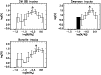 \begin{figure}
\par\includegraphics[width=8.8cm,clip]{ms9681.fig6.eps}
\end{figure}