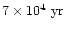 $7\times10^4~{\rm yr}$