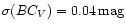 $\sigma(BC_{{V}}) = 0.04\,{\rm mag}$