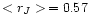 $<r_{{J}}>\, = 0.57$