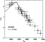 \begin{figure}
\par {
\psfig{figure=h2788f8.ps,width=8cm,clip=} }%
\end{figure}