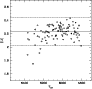 \begin{figure}
\par {
\psfig{figure=h2788f9.ps,width=8cm,clip=} }%
\end{figure}