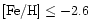 $\rm [Fe/H]\le -2.6$