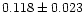 $0.118\pm 0.023$