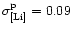$\sigma_{\rm [Li]}^{\rm p}=0.09$