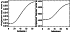 \begin{figure}
\mbox{
\epsfig{file=h2791f5c.eps,width=4cm,height=3.7cm,clip}\epsfig{file=h2791f6c.eps,width=4cm,height=3.7cm,clip} }\end{figure}