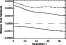 \begin{figure}
\par\epsfig{file=h2791f4a.eps,width=7.6cm,height=5.2cm,clip}
\end{figure}
