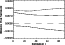 \begin{figure}
\par\epsfig{file=h2791f4b.eps,width=7.5cm,height=5.2cm,clip}
\end{figure}