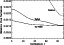 \begin{figure}\par\epsfig{file=h2791f7.eps,width=7.4cm,height=5.2cm,clip}
\end{figure}