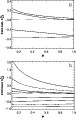\begin{figure}
\par {\epsfig{file=h2791f2a.eps,width=8.8cm,height=6.6cm,clip} }
\par {\epsfig{file=h2791f2b.eps,width=8.8cm,height=6.6cm,clip} }\end{figure}