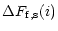 $\displaystyle \Delta F_{\rm f,s}(i)$