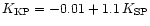 ${K}_{\rm KP}=-0.01+1.1\,{K}_{\rm SP}$