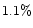 $1.1\%$