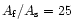 $A_{\rm f}/A_{\rm s}=25$