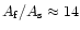 $A_{\rm f}/A_{\rm s} \approx 14$
