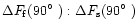 $\Delta F_{\rm f}(90\hbox{$^\circ$ }) : \Delta F_{\rm s}(90\hbox{$^\circ$ })$