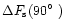 $\Delta F_{\rm s}(90\hbox{$^\circ$ })$