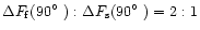 $\Delta F_{\rm f}(90\hbox{$^\circ$ }) : \Delta F_{\rm s}(90\hbox{$^\circ$ })=2 : 1$
