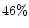 $46\%$