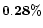 ${\bf0.28\%}$