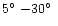 $5\hbox{$^\circ$ }{-}30\hbox{$^\circ$ }$