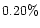 $0.20\%$