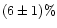 $(6\pm1)\%$