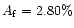 $A_{\rm f}=2.80\%$