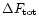 $\Delta F_{\rm tot}$